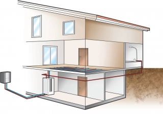schema edificio con pompa di calore Il sistema utilizza esclusivamente l’aria, che è la fonte più immediata e disponibile. La resa cala nelle zone fredde. schema edificio con pompa di calore Il sistema utilizza esclusivamente l’aria, che è la fonte più immediata e disponibile. La resa cala nelle zone fredde.