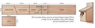 Per la casetta per gli uccellini chiusa, occorre un’asse di legno lunga 150 cm e larga 15 cm, da tagliare come nello schema, più una tavoletta per il tetto. Per la casetta per gli uccellini chiusa, occorre un’asse di legno lunga 150 cm e larga 15 cm, da tagliare come nello schema, più una tavoletta per il tetto.