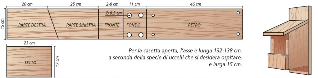 Costruire Una Casetta Per Gli Uccellini Come Fare E Tipologie Cose Di Casa