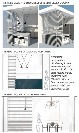 progetto-cucina progetto-cucina