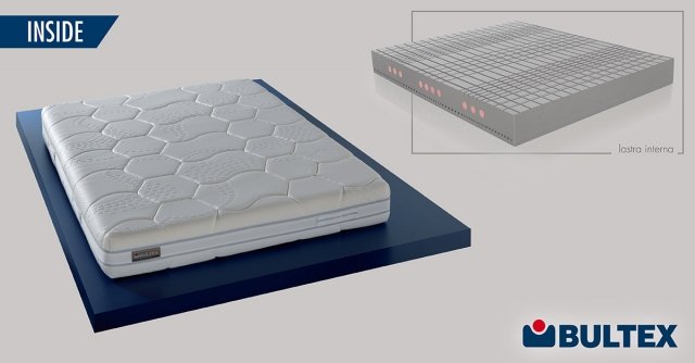 Scopri i materassi di nuova generazione di Bultex! Inside offre un sostegno elevato e mai troppo avvolgente, per notti confortevoli e di puro benessere. Scopri i materassi di nuova generazione di Bultex! Inside offre un sostegno elevato e mai troppo avvolgente, per notti confortevoli e di puro benessere.