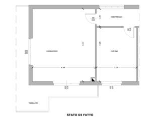 STATO DI FATTO STATO DI FATTO