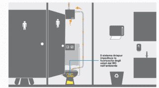 Schermata 2018-03-23 alle 14.42.01 Schermata 2018-03-23 alle 14.42.01