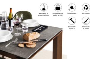 Calligaris materiali ceramica Calligaris materiali ceramica