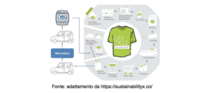 Schermata 2018-05-25 alle 11.01.15