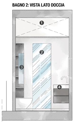 Circa 70 cm distanziano wc e lavabo posti di fronte: ne bastano 10 meno. Mentre l'ingresso alla doccia è largo 60 cm Circa 70 cm distanziano wc e lavabo posti di fronte: ne bastano 10 meno. Mentre l'ingresso alla doccia è largo 60 cm