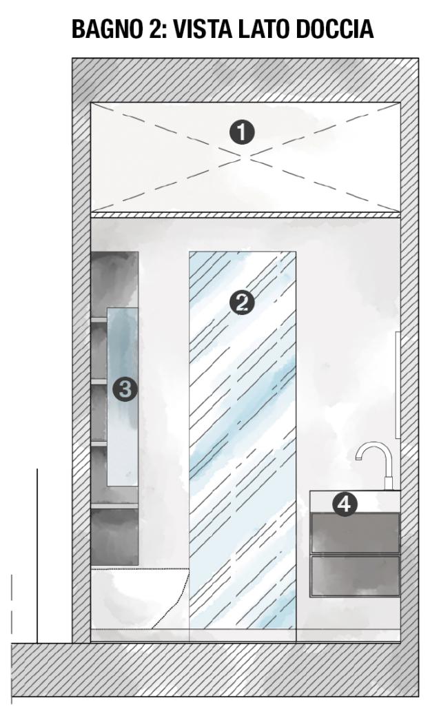 1. Retro del ripostiglio sospeso,
2. Porta doccia,
3. Anta laccata,
4. Lavabo con base sospesa 1. Retro del ripostiglio sospeso,
2. Porta doccia,
3. Anta laccata,
4. Lavabo con base sospesa