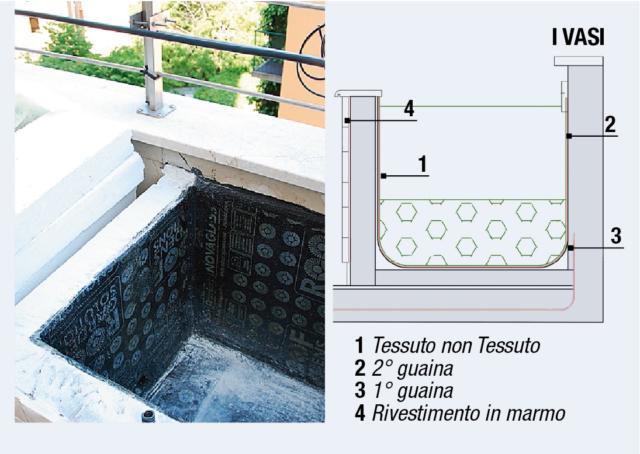 L'interno della struttura è rivestito prima con una doppia guaina impermeabilizzante
e antiradice, poi con TnT. L'interno della struttura è rivestito prima con una doppia guaina impermeabilizzante
e antiradice, poi con TnT.