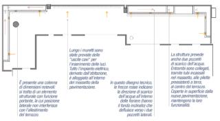 pianta-lavori pianta-lavori