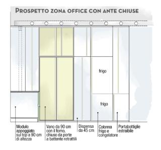 prospetto-zona-office