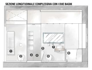 sezione longitudinale casa con due bagni sezione longitudinale casa con due bagni