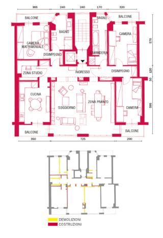 Piante Costa Piante Costa