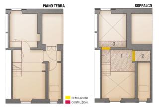 Il soppalco si estende dalla parte del soggiorno (1), comprendendo anche l'ingresso (2), fino a una minima porzione della cucina (3). È una superficie non particolamente ampia - la dimensione è vincolata alle prescrizioni del Regolamento edilizio locale - che però è stata ben organizzata per ricavare tre zone funzionali separate.