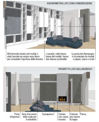 progetto-living progetto-living