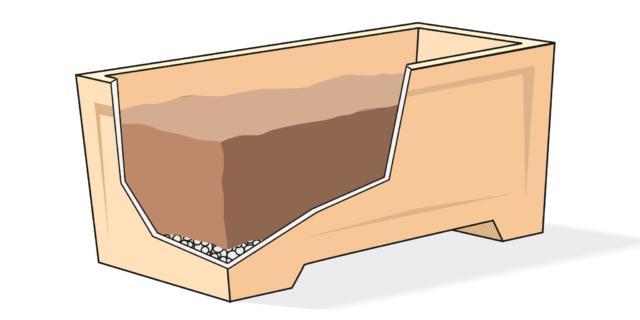 Sul fondo del vaso, per favorire il drenaggio dell’acqua, si possono mettere dei cocci di vasi rotti (avendone a disposizione), in alternativa uno strato di 2 cm di argilla espansa o ciottoli. Quindi uno strato di terriccio. Per i ciclamini sarebbe meglio utilizzare terra per acidofile, mentre l’edera si adatta a qualsiasi tipo di terreno, purché ben drenato.