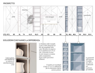 progetto-cucina progetto-cucina