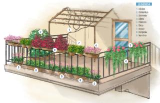progetto-balcone-fiorito-inverno