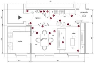 4_definireINGRESSO_dati