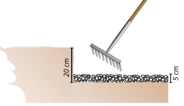 3. Si potrà quindi iniziare uno scavo lungo la linea dei cordoli delle aiuole per una profondità di almeno 20 cm e si provvederà a stabilizzare il fondo con uno strato di circa 5 cm di ghiaia che andrà poi livellato con l’aiuto del rastrello. 3. Si potrà quindi iniziare uno scavo lungo la linea dei cordoli delle aiuole per una profondità di almeno 20 cm e si provvederà a stabilizzare il fondo con uno strato di circa 5 cm di ghiaia che andrà poi livellato con l’aiuto del rastrello.