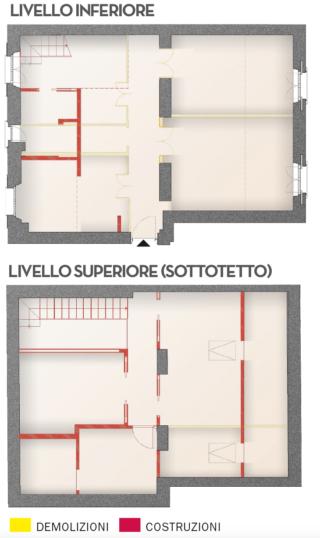 demolizione-costruzione demolizione-costruzione