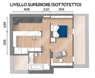 livello-superiore livello-superiore