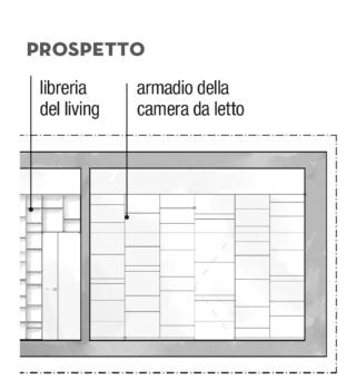 progetto-armadio-camera