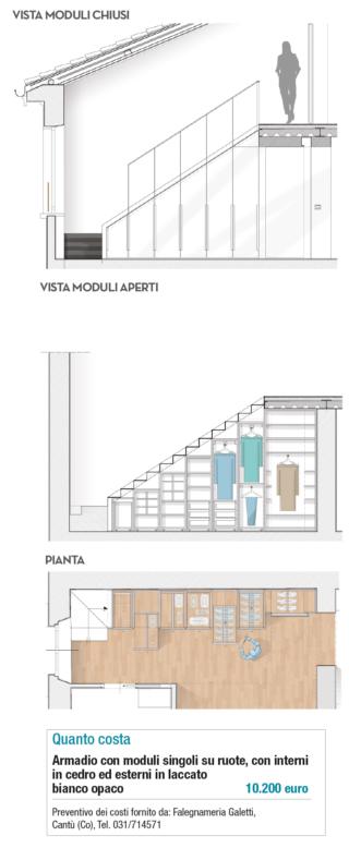 progetto-armadio-scala progetto-armadio-scala