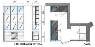 progetto-cucina-1 progetto-cucina-1