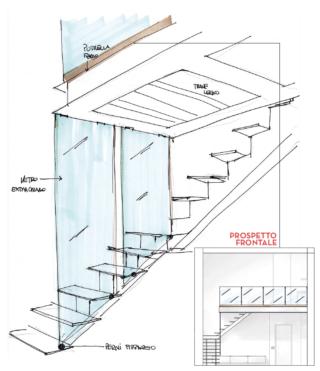 progetto-scala progetto-scala