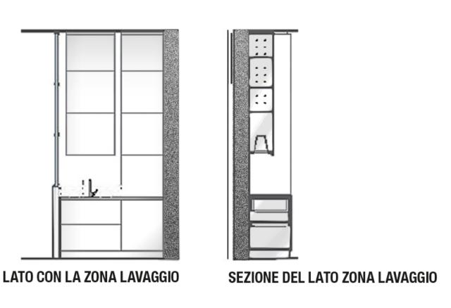 70 mq da bi a trilocale: sezione e prospetto interno cucina lato zona lavaggio 70 mq da bi a trilocale: sezione e prospetto interno cucina lato zona lavaggio