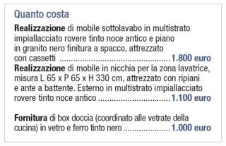 quanto-costa-bagno quanto-costa-bagno