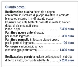 quanto-costa-cucina quanto-costa-cucina