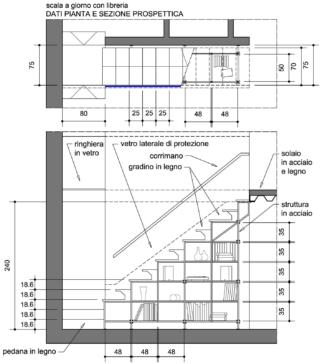 pianta+vista scala libreria