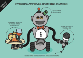 Osservatori.net - Smart Home - Domotica mercato in crescita - Smart, senti chi parla!