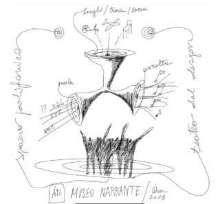 compasso d'oro compasso d'oro