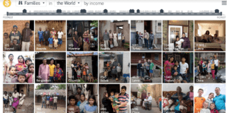 Dollar Street. Il potere della visualizzazione dei dati per capire il mondo Dollar Street. Il potere della visualizzazione dei dati per capire il mondo