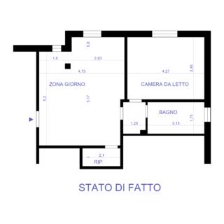 Stato di fatto_Invio Stato di fatto_Invio