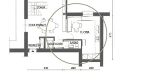 pianta cucina pianta cucina