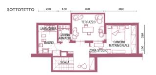 sottotetto sottotetto