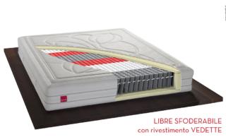 materasso LIBRE SFODERABILE VEDETTE di Epeda a molle materasso LIBRE SFODERABILE VEDETTE di Epeda a molle