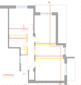 Ipotesi 1 - demolizioni costruzioni Ipotesi 1 - demolizioni costruzioni