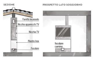 camino-progetto-prospetto