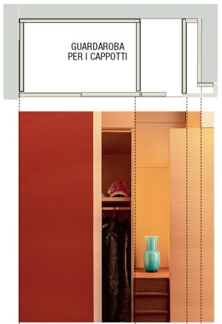 guardaroba guardaroba