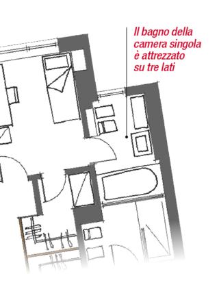 pianta-bagno pianta-bagno