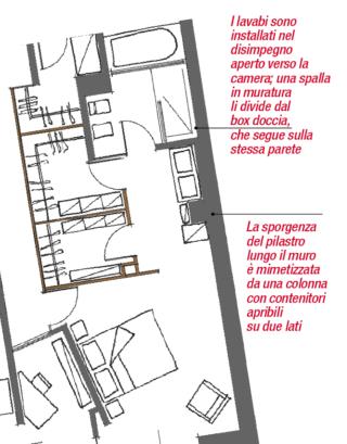 pianta-bagno pianta-bagno