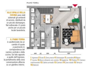 pianta-piano-terra pianta-piano-terra