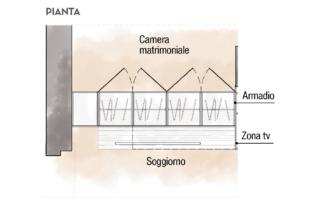 progetto-armadio progetto-armadio