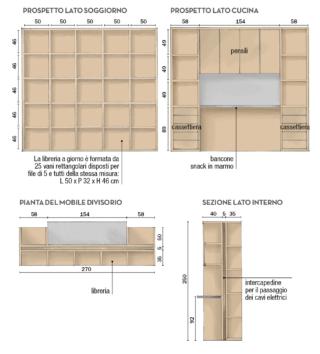 progetto-cucina progetto-cucina