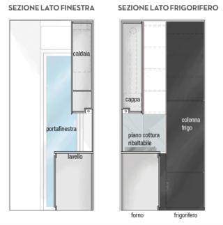 progetto-cucina-2