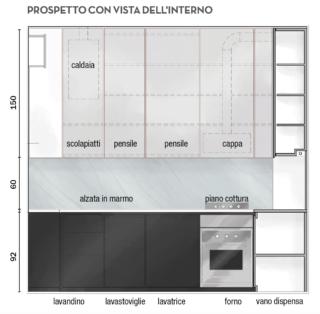 progetto-cucina-3